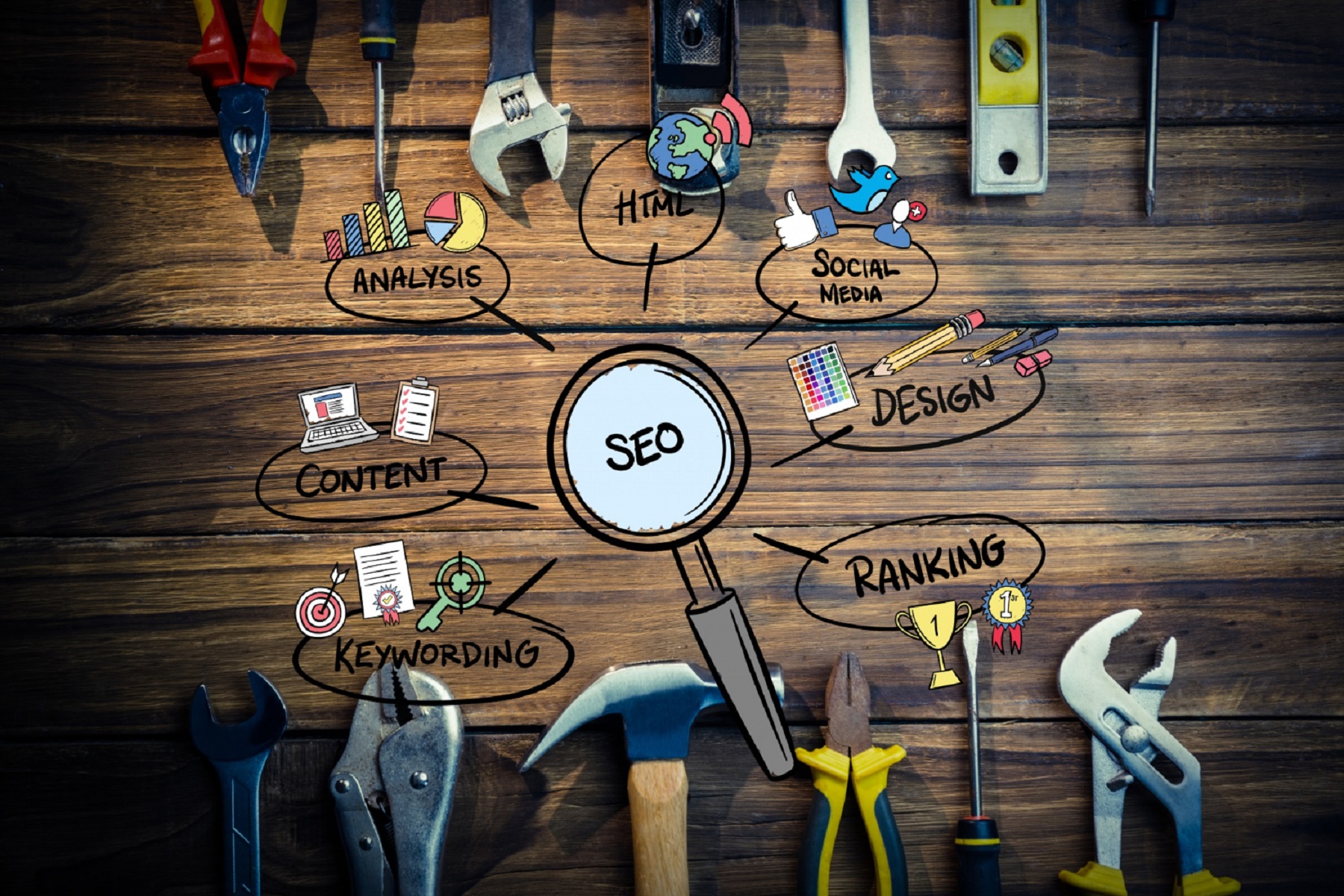 Stratégie SEO avec contenu, analyse, design, médias sociaux, mots-clés, HTML et classement